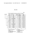 SHARE MAP DISPLAY APPARATUS, SHARE MAP DISPLAY SYSTEM, AND PROGRAM FOR THE SAME diagram and image