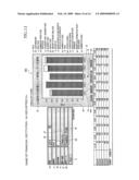 SHARE MAP DISPLAY APPARATUS, SHARE MAP DISPLAY SYSTEM, AND PROGRAM FOR THE SAME diagram and image