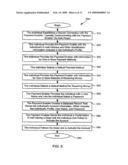 WIDE AREA NETWORK PERSON-TO-PERSON PAYMENT diagram and image