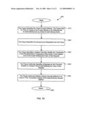 WIDE AREA NETWORK PERSON-TO-PERSON PAYMENT diagram and image