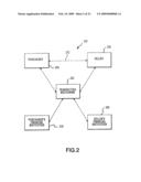 Systems and Methods for Facilitating Transactions with Different Account Issuers diagram and image