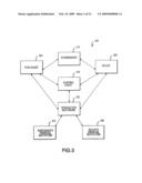 Systems and Methods for Facilitating Transactions with Different Account Issuers diagram and image