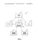 Systems and Methods for Facilitating Transactions with Different Account Issuers diagram and image