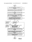 Systems and Methods for Facilitating Transactions with Different Account Issuers diagram and image