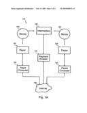 WIDE AREA NETWORK PERSON-TO-PERSON PAYMENT diagram and image