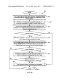 WIDE AREA NETWORK PERSON-TO-PERSON PAYMENT diagram and image