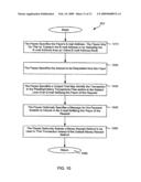 WIDE AREA NETWORK PERSON-TO-PERSON PAYMENT diagram and image