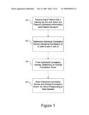 DIRECTIONAL EXPRESSION-BASED SCIENTIFIC INFORMATION KNOWLEDGE MANAGEMENT diagram and image