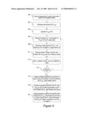 DIRECTIONAL EXPRESSION-BASED SCIENTIFIC INFORMATION KNOWLEDGE MANAGEMENT diagram and image