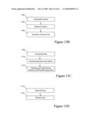 DIRECTIONAL EXPRESSION-BASED SCIENTIFIC INFORMATION KNOWLEDGE MANAGEMENT diagram and image