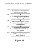 DIRECTIONAL EXPRESSION-BASED SCIENTIFIC INFORMATION KNOWLEDGE MANAGEMENT diagram and image