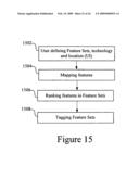 DIRECTIONAL EXPRESSION-BASED SCIENTIFIC INFORMATION KNOWLEDGE MANAGEMENT diagram and image