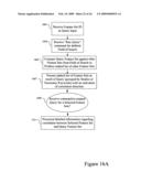 DIRECTIONAL EXPRESSION-BASED SCIENTIFIC INFORMATION KNOWLEDGE MANAGEMENT diagram and image