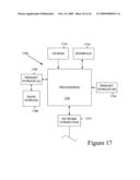 DIRECTIONAL EXPRESSION-BASED SCIENTIFIC INFORMATION KNOWLEDGE MANAGEMENT diagram and image