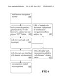 METHOD OF USER-GENERATED, CONTENT-BASED WEB-DOCUMENT RANKING USING CLIENT-BASED RANKING MODULE AND SYSTEMATIC SCORE CALCULATION diagram and image