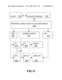 METHOD OF USER-GENERATED, CONTENT-BASED WEB-DOCUMENT RANKING USING CLIENT-BASED RANKING MODULE AND SYSTEMATIC SCORE CALCULATION diagram and image