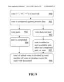 METHOD OF USER-GENERATED, CONTENT-BASED WEB-DOCUMENT RANKING USING CLIENT-BASED RANKING MODULE AND SYSTEMATIC SCORE CALCULATION diagram and image