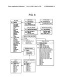 DATA AND APPLICATION MODEL FOR CONFIGURABLE TRACKING AND REPORTING SYSTEM diagram and image