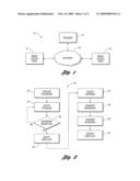 MEDIA CONTENT SHARING diagram and image