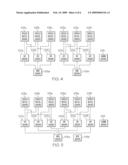 Method of and System for Dynamically Managing a System of Servers diagram and image