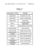 APPARATUS, METHOD AND COMPUTER PROGRAM PRODUCT FOR PROCESSING EMAIL, AND APPARATUS FOR SEARCHING EMAIL diagram and image