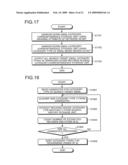 APPARATUS, METHOD AND COMPUTER PROGRAM PRODUCT FOR PROCESSING EMAIL, AND APPARATUS FOR SEARCHING EMAIL diagram and image