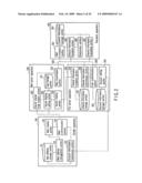 RECIPIENT APPARATUS, FILE SERVER APPARATUS AND PROGRAM diagram and image