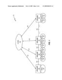 Method and Apparatus for Collecting Performance Management Data in Communication Networks diagram and image