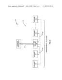 Method and Apparatus for Collecting Performance Management Data in Communication Networks diagram and image