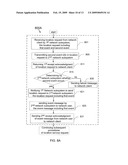 METHOD OF SENDING LOCATION SERVICE REQUEST IN MOBILE COMMUNICATION NETWORK diagram and image