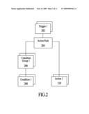 Defining and Implementing Policies on Managed Object-Enabled Mobile Devices diagram and image