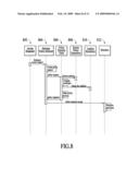 Defining and Implementing Policies on Managed Object-Enabled Mobile Devices diagram and image