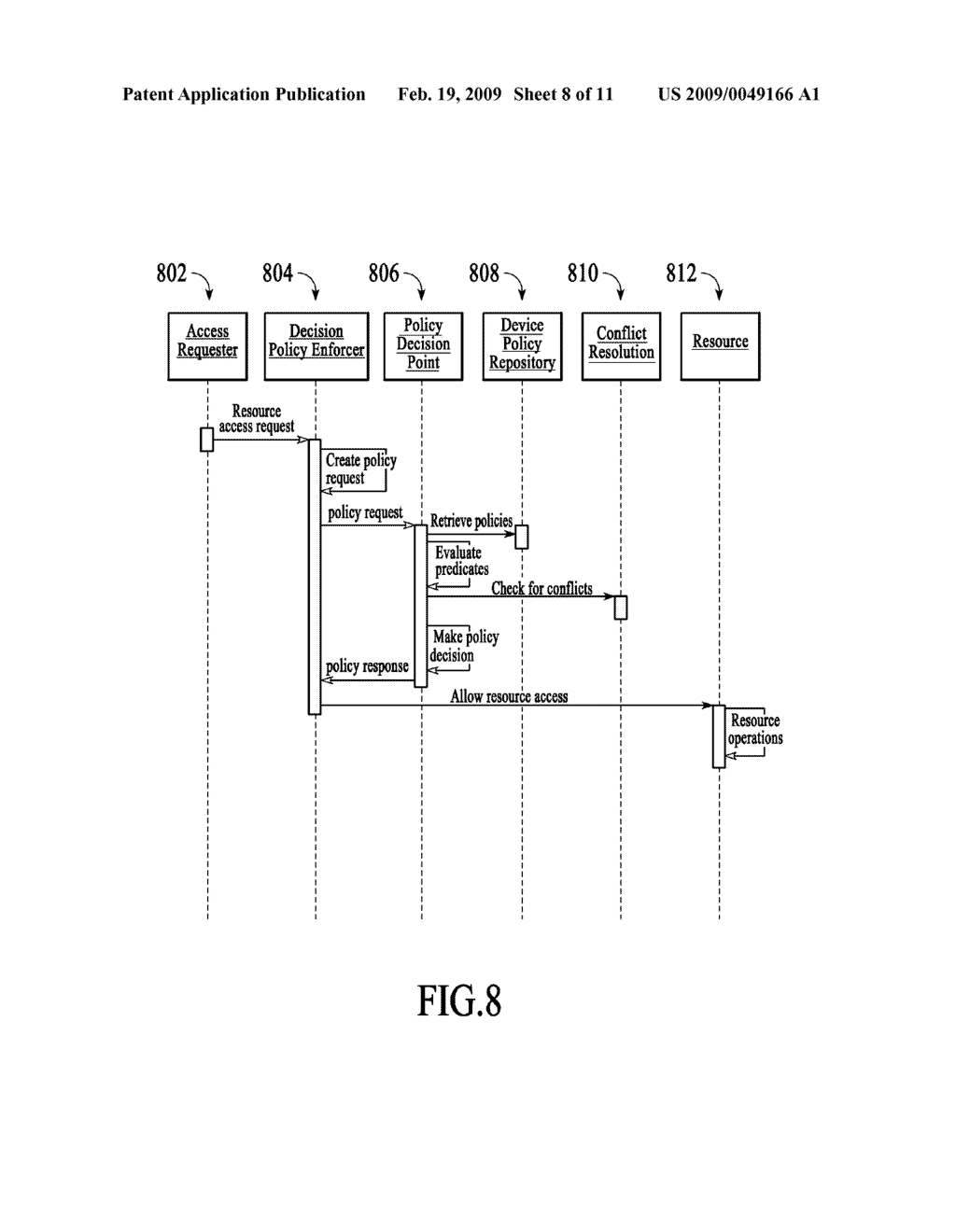 Defining and Implementing Policies on Managed Object-Enabled Mobile Devices - diagram, schematic, and image 09