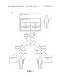 Managing a Communication Availability Status diagram and image