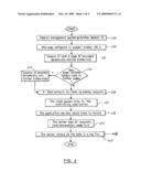 SYSTEM AND COMPUTER-READABLE MEDIUM FOR CONTROLLING ACCESS IN A DISTRIBUTED DATA PROCESSING SYSTEM diagram and image