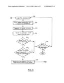 SYSTEM AND COMPUTER-READABLE MEDIUM FOR CONTROLLING ACCESS IN A DISTRIBUTED DATA PROCESSING SYSTEM diagram and image