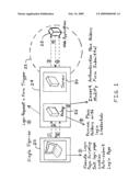 Method of Client-Side Form Authentication diagram and image