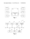 Providing Interoperability in Software Identifier Standards diagram and image