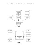 Providing Interoperability in Software Identifier Standards diagram and image