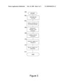 Apparatus and method for storage cluster control diagram and image