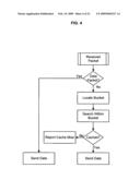 Methods and systems for multi-caching diagram and image