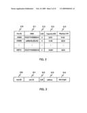 METHOD FOR CONTROLLING STORAGE SYSTEM, AND STORAGE CONTROL APPARATUS diagram and image