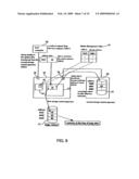 METHOD FOR CONTROLLING STORAGE SYSTEM, AND STORAGE CONTROL APPARATUS diagram and image