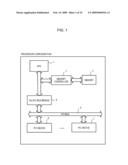 MEMORY CONTROLLER AND PROCESSOR SYSTEM diagram and image