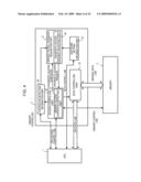 MEMORY CONTROLLER AND PROCESSOR SYSTEM diagram and image