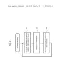 MEMORY CONTROLLER AND PROCESSOR SYSTEM diagram and image