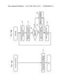 MEMORY CONTROLLER AND PROCESSOR SYSTEM diagram and image