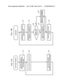 MEMORY CONTROLLER AND PROCESSOR SYSTEM diagram and image