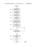 Method and apparatus for Assigning devices to a partition diagram and image