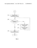 Method and apparatus for Assigning devices to a partition diagram and image